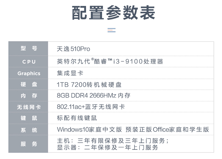 商品介绍 规格参数 商品评价(0 条) 主体 系列 联想-天逸510pro 型号