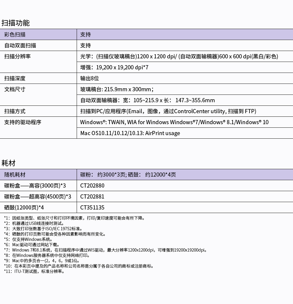 docuprintm288dw a4黑白无线双面多功能一体机