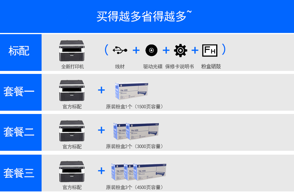 兄弟1618w清零流程图图片