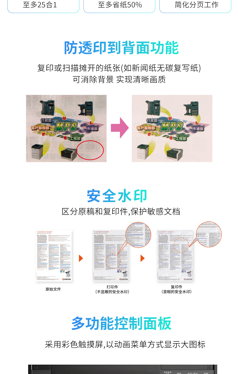 京瓷4125复印机说明书图片