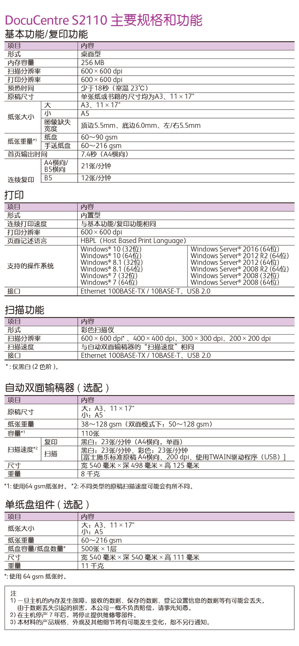 施乐2110nda复印机参数图片