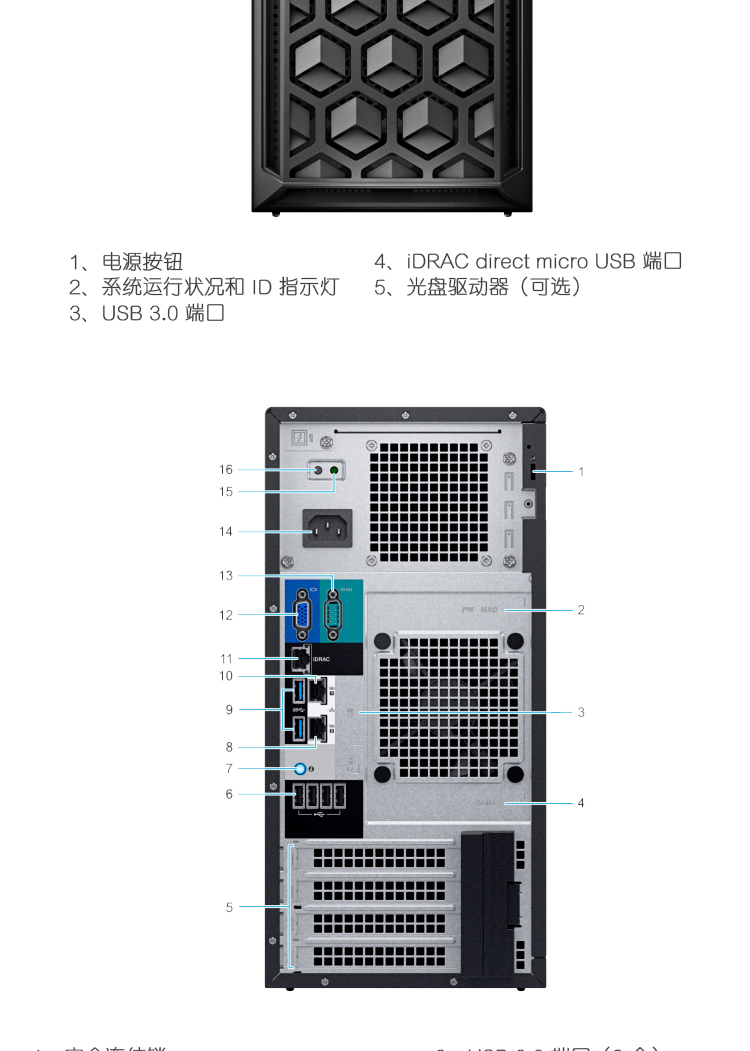 塔式服务器显示器接口  第1张