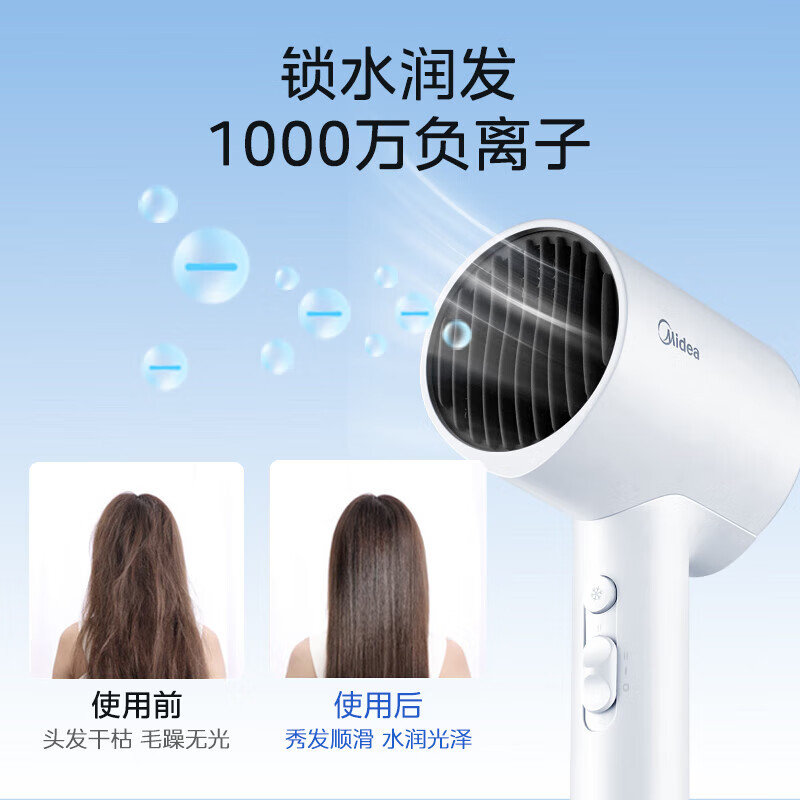 美的(Midea)电吹风 负离子吹风机 家用大功率吹风筒 旅行便携恒温护发速干低噪 宿舍学生可用 【基础款-简洁白】1000万负离子